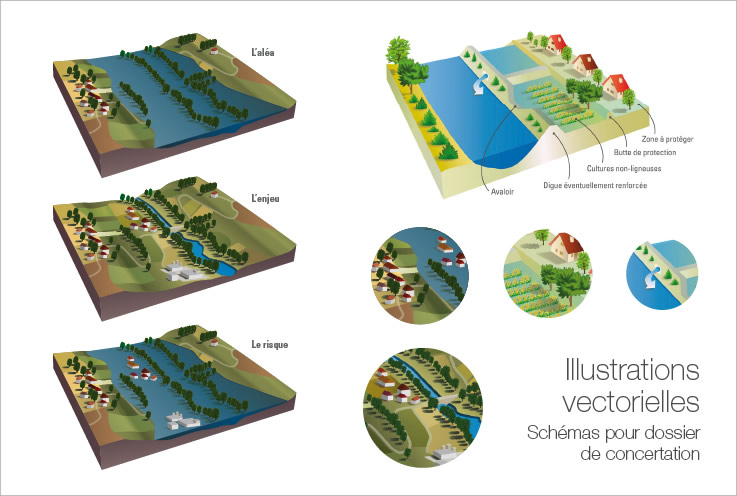 illustrations vectorielles